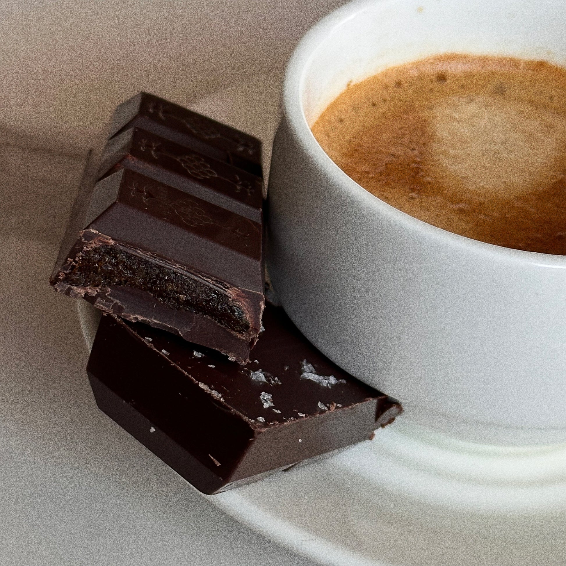 Dark chocolate bars on a plate with a white cup of coffee